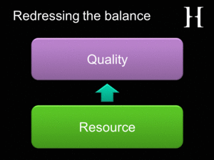 What should we be doing next? quality versus resources slides