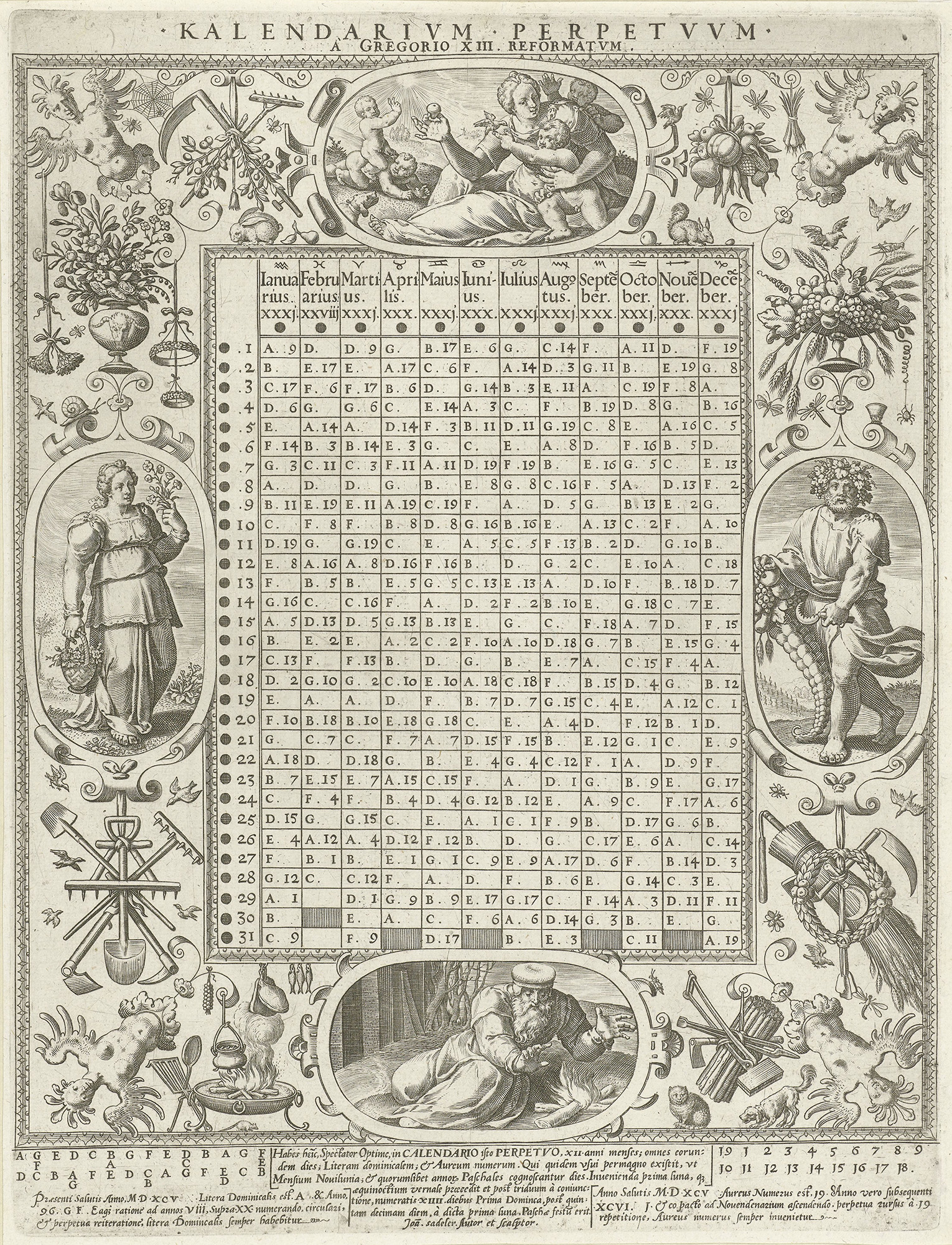 An engraving by Hans Sadeler of a Gregorian perpetual calendar